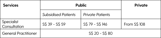 Inpatient vs Outpatient – Which Should Employers Use