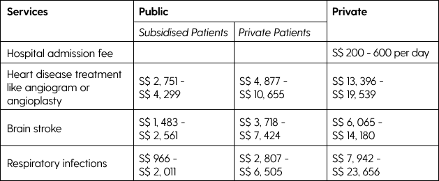 Inpatient vs Outpatient – Which Should Employers Use