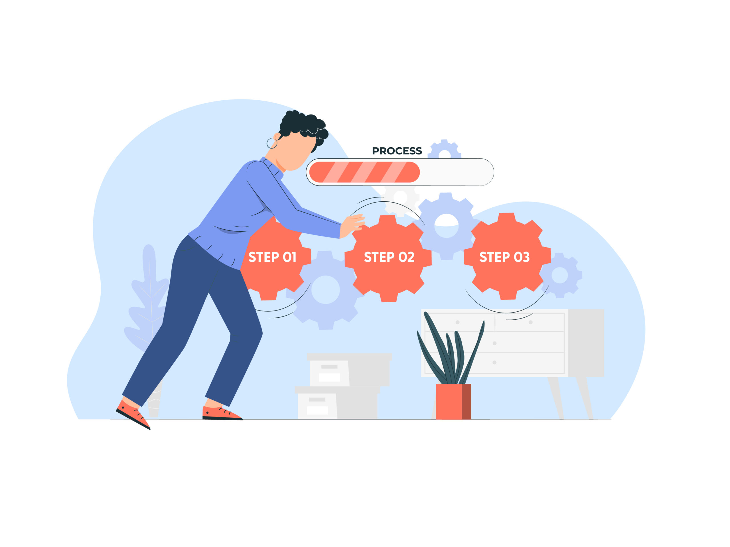 How to attract and retain employees – the complete guide