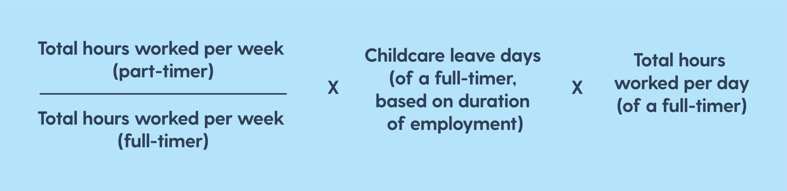 Childcare Leave: 8 Essential Questions Employers Need To Know