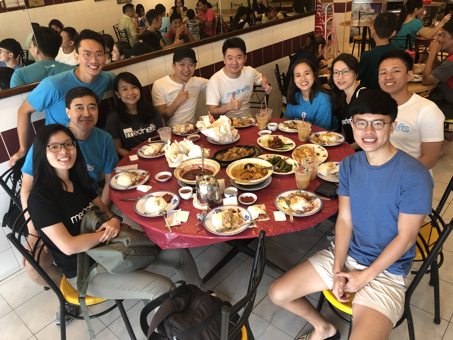 Looking back on 2018: Mednefits year in review