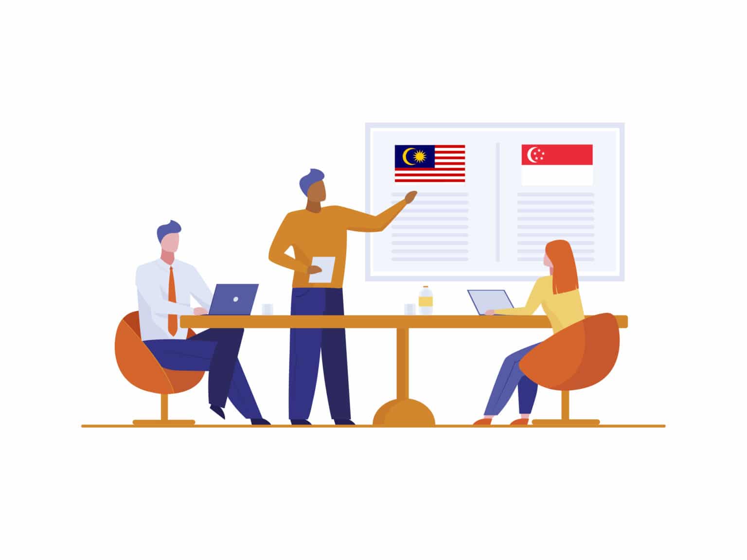 47 Types Of Employee Benefits In Malaysia That Attract And Retain