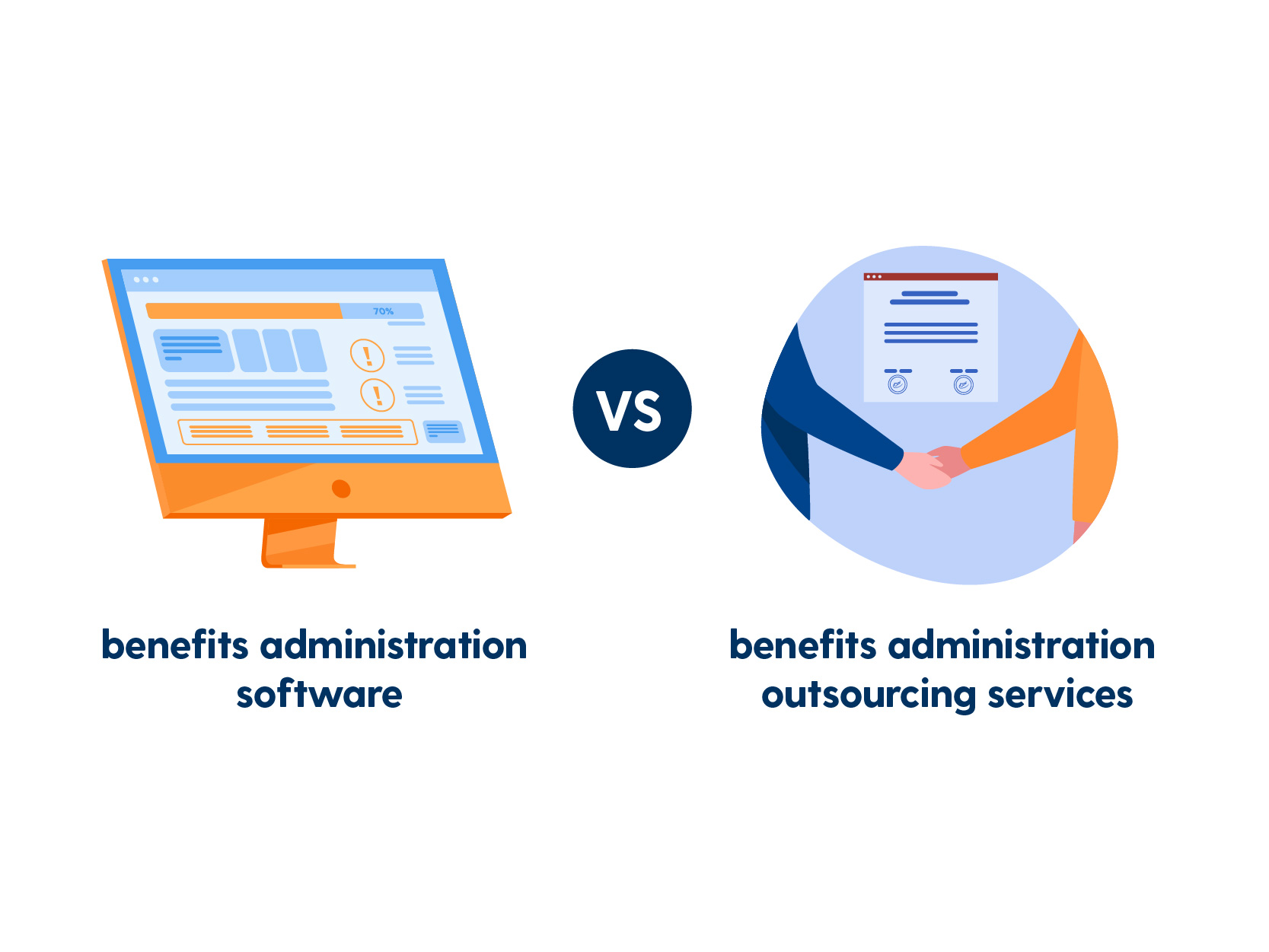 Benefits of administration software vs Benefits of  administration outsourcing services