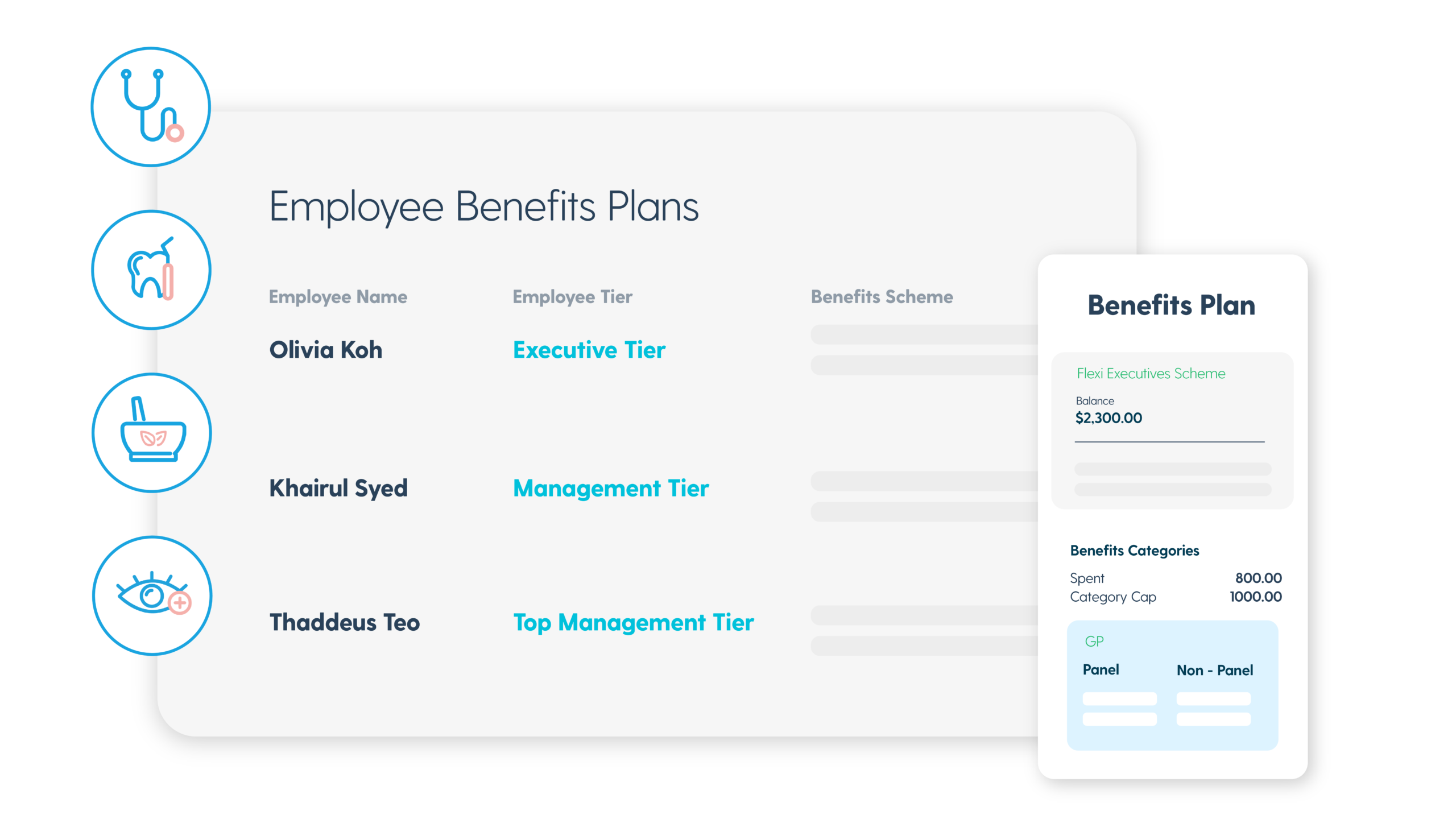 5 steps to implement flexi benefits — what it is and why it matters