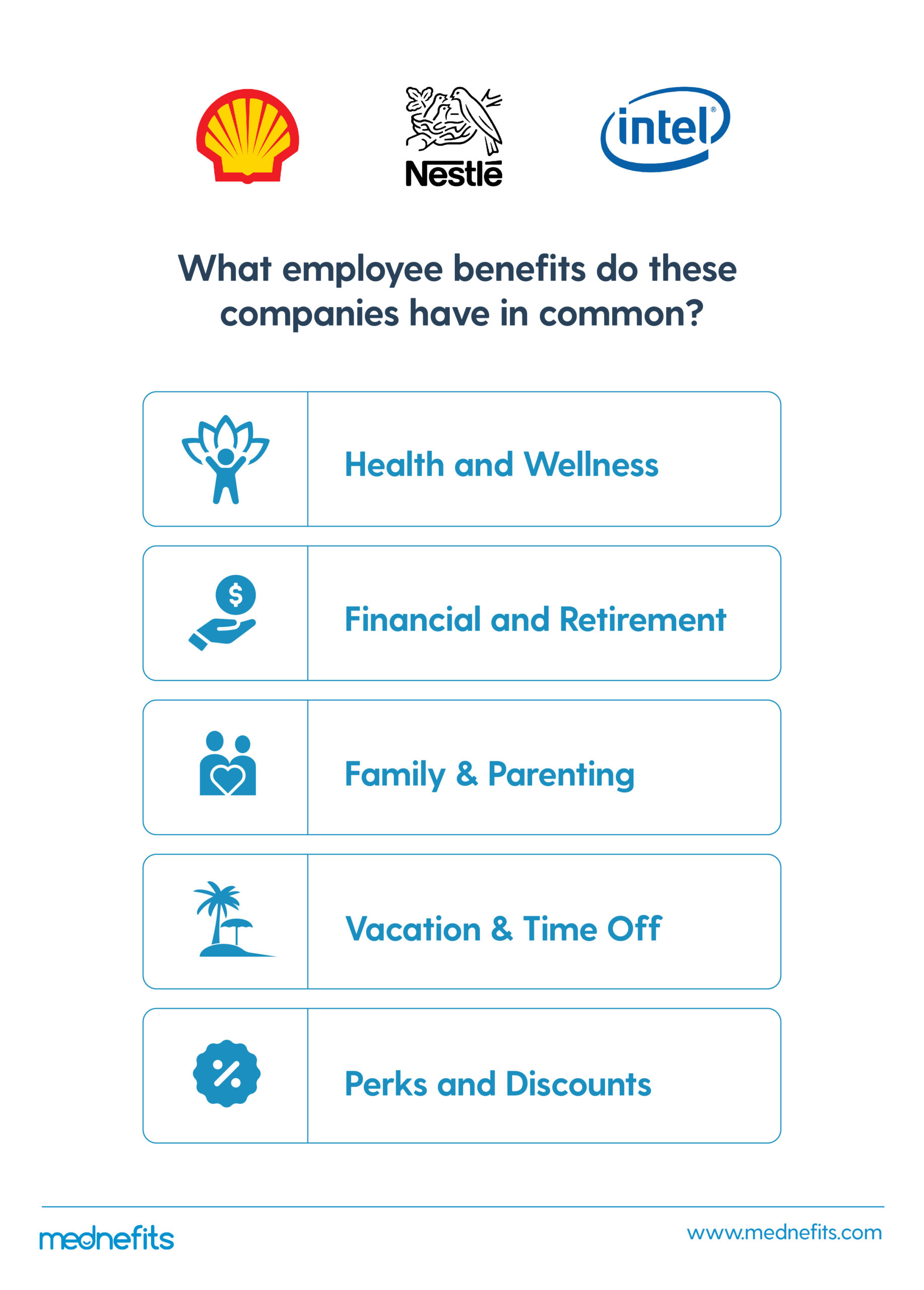 47 types of employee benefits in Malaysia that attract and retain talents