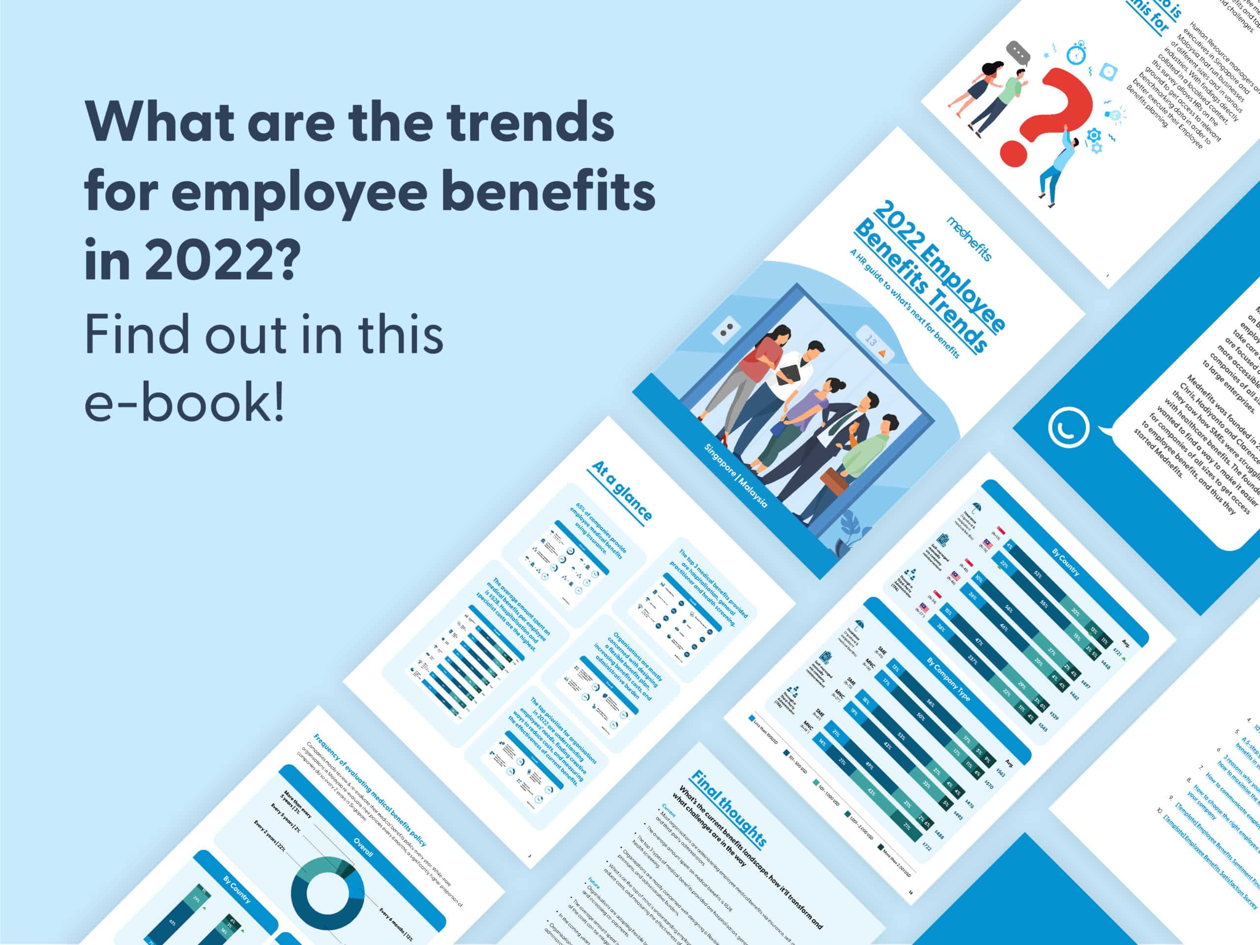 2022 Employee Benefits Trends Report